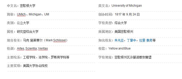 密歇根大學(xué)與密歇根州立大學(xué)的區(qū)別